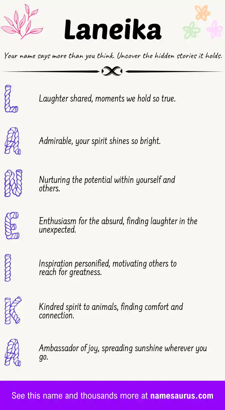 Acrostic poem about Laneika.
