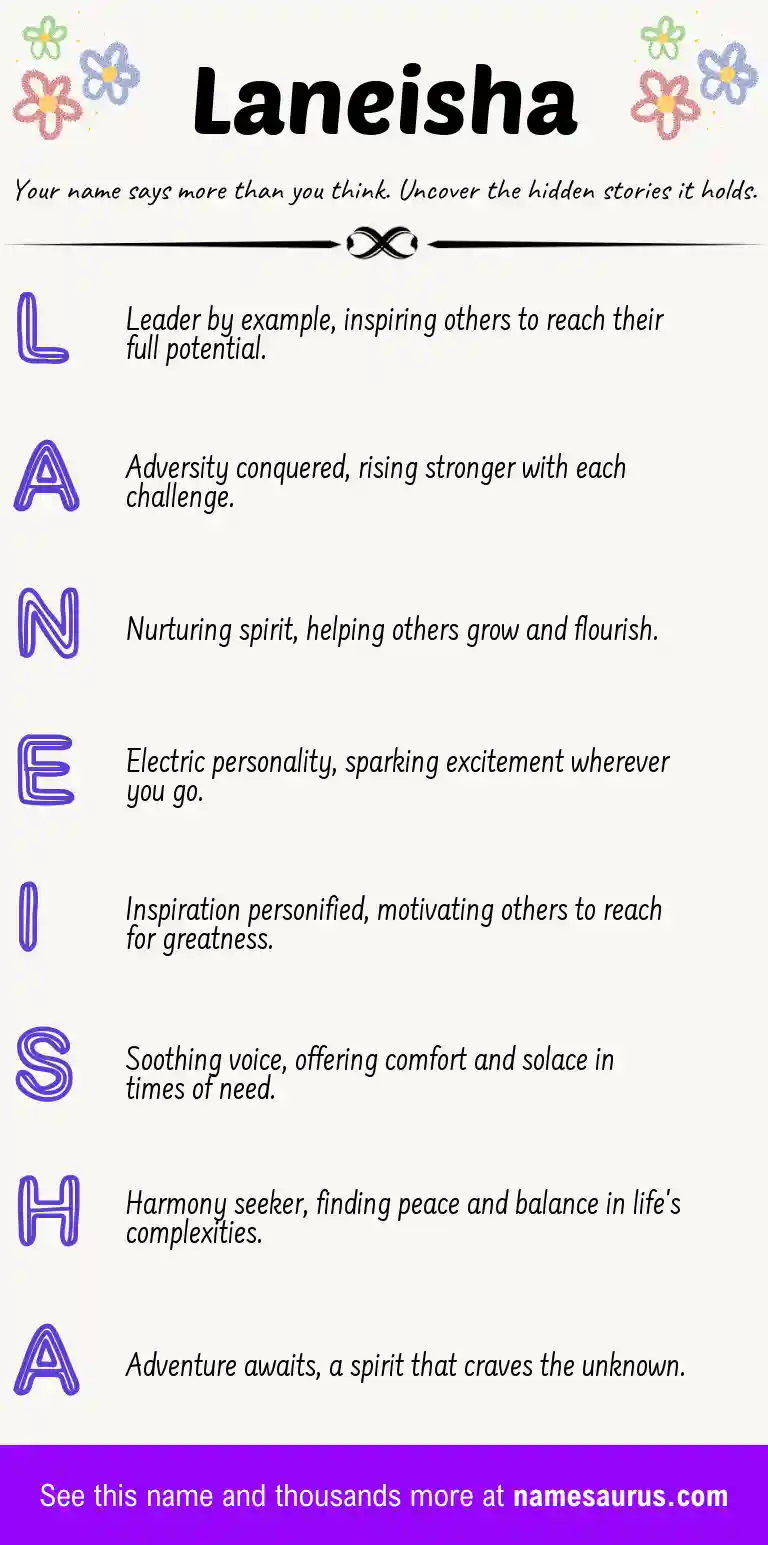 Acrostic poem about Laneisha.