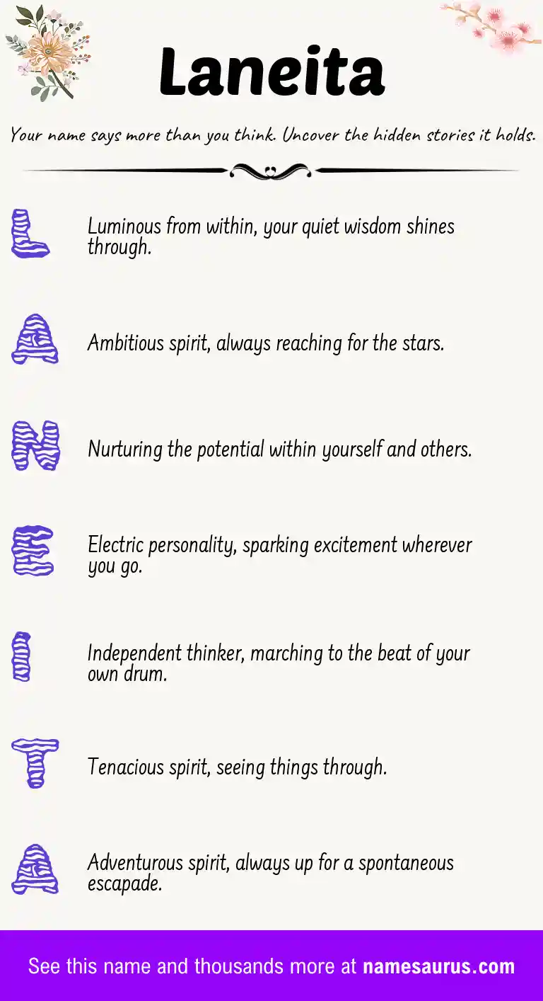 Acrostic poem about Laneita.