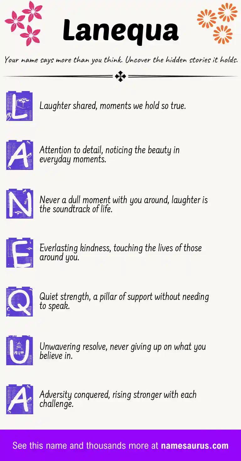 Acrostic poem about Lanequa.