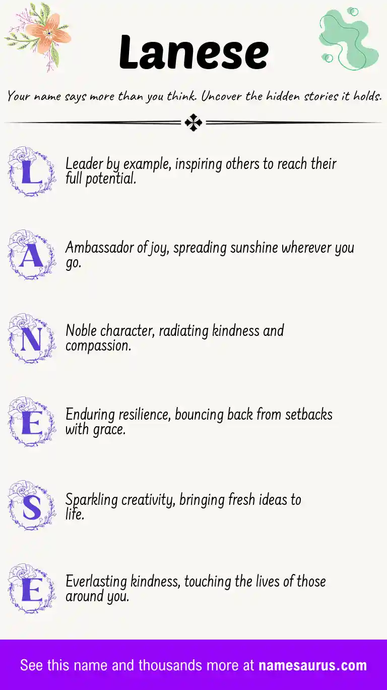 Acrostic poem about Lanese.