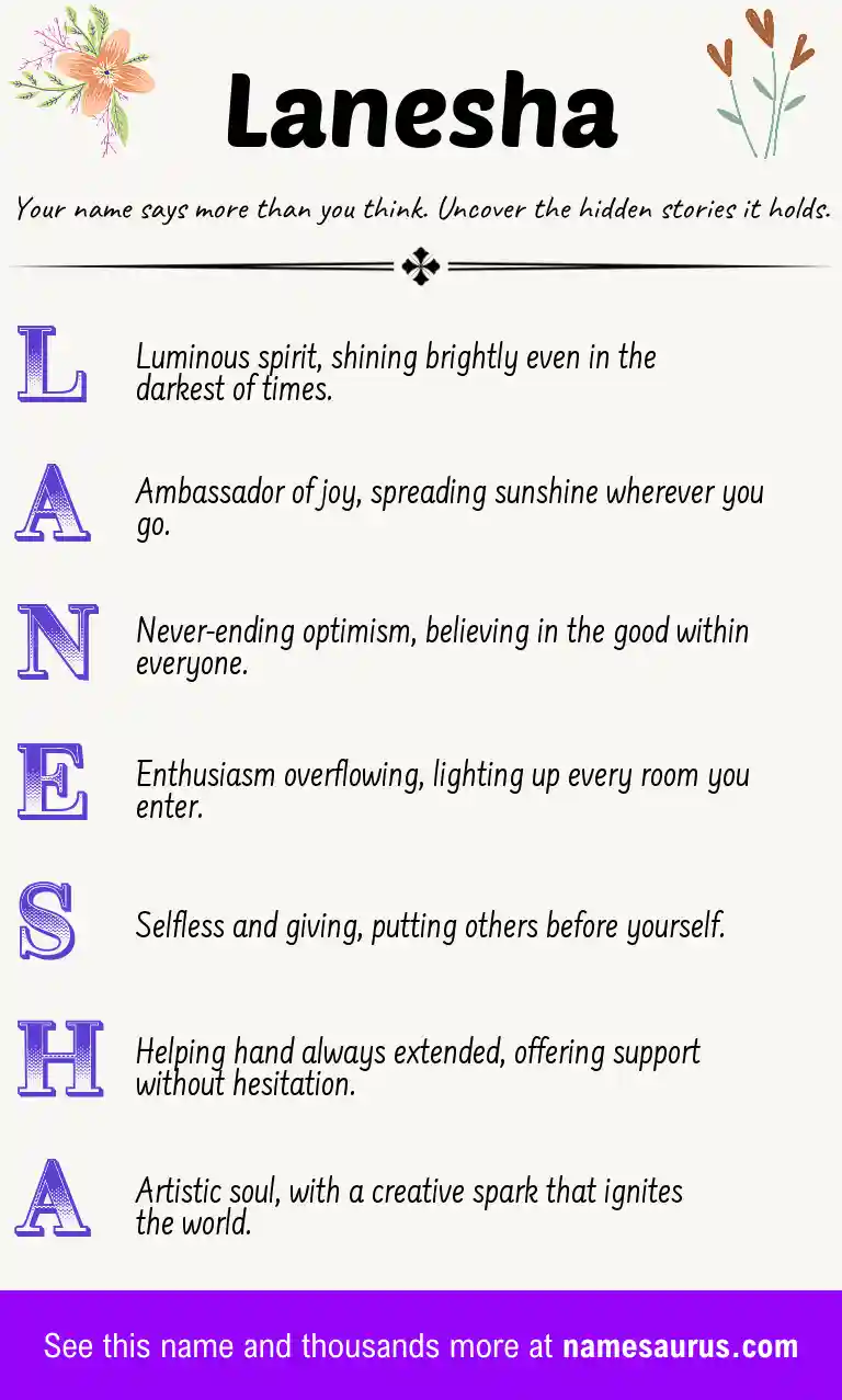Acrostic poem about Lanesha.