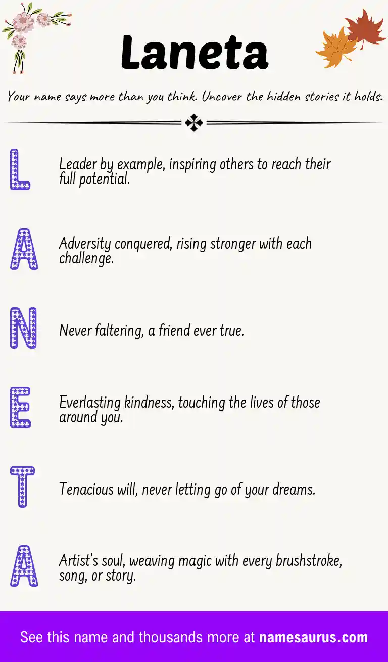 Acrostic poem about Laneta.