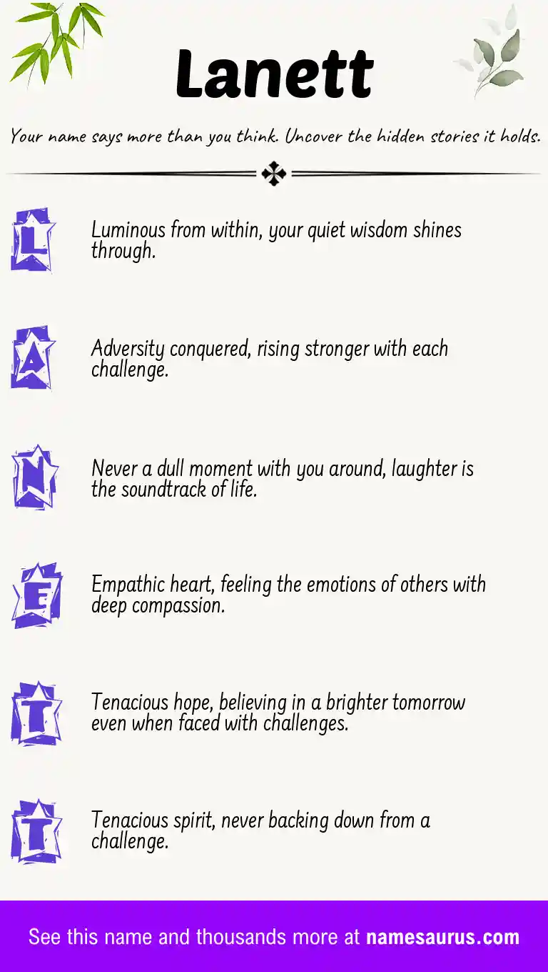 Acrostic poem about Lanett.