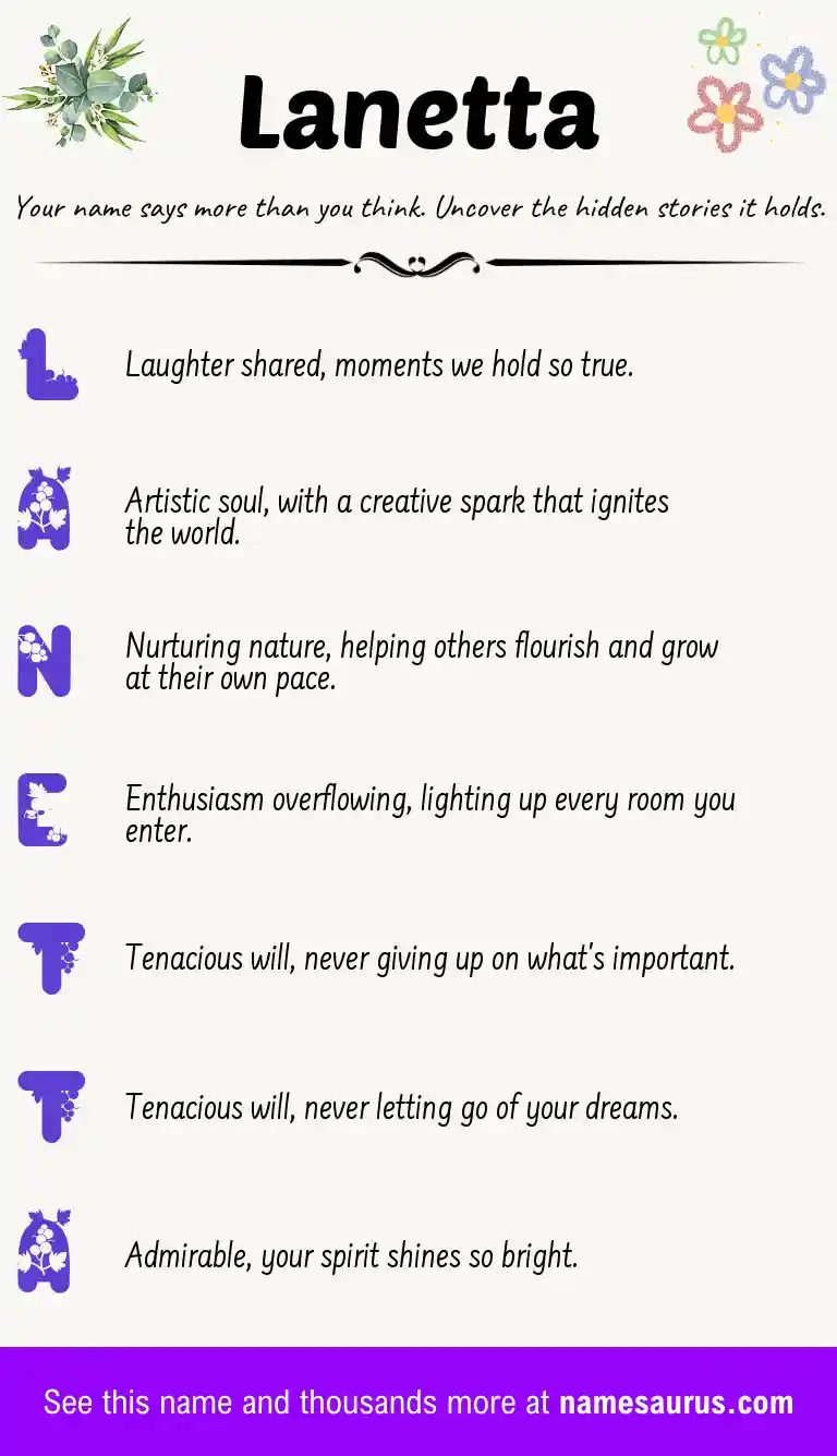Acrostic poem about Lanetta.