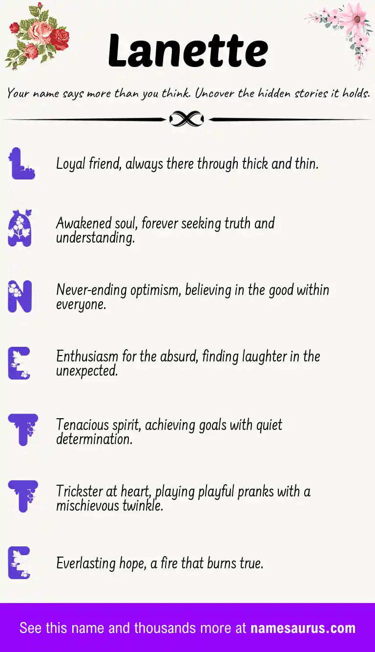 Acrostic poem about Lanette.