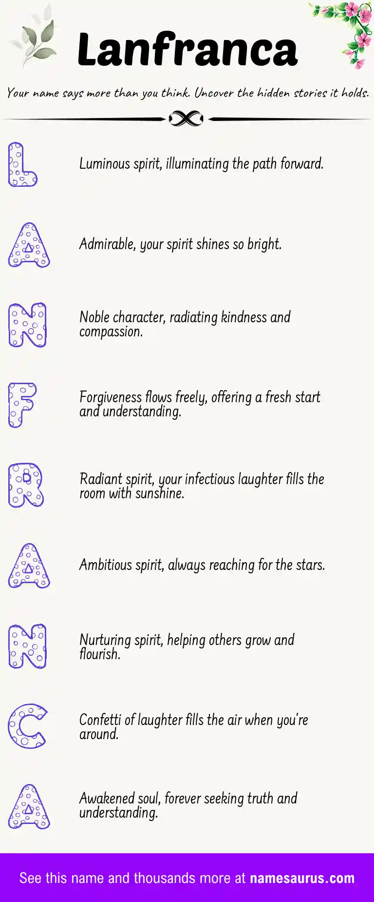Acrostic poem about Lanfranca.