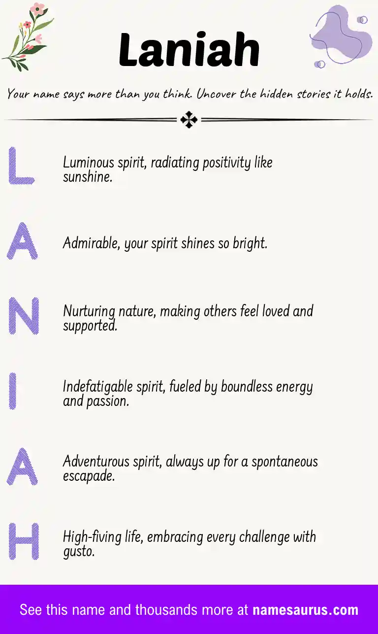 Acrostic poem about Laniah.