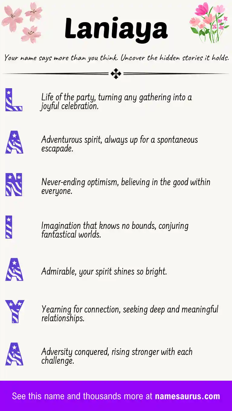 Acrostic poem about Laniaya.