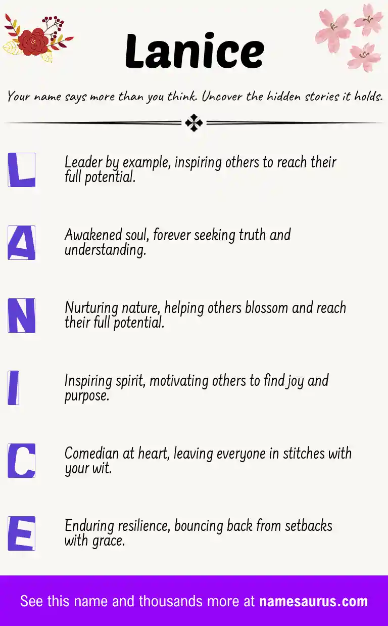 Acrostic poem about Lanice.