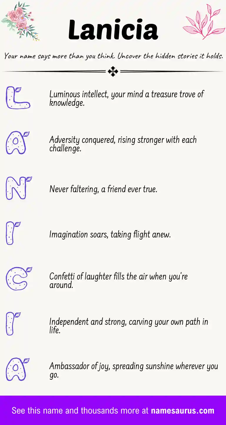 Acrostic poem about Lanicia.