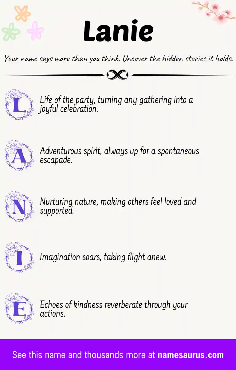Acrostic poem about Lanie.