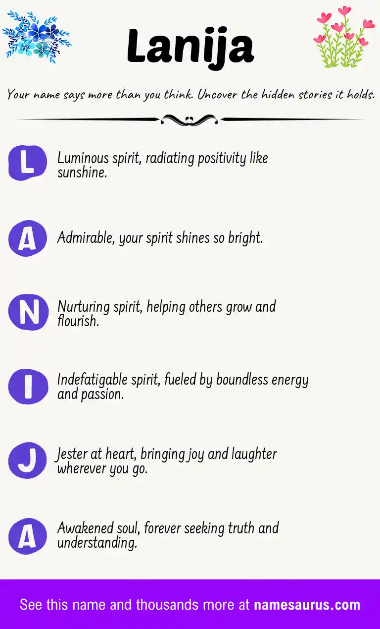 Acrostic poem about Lanija.