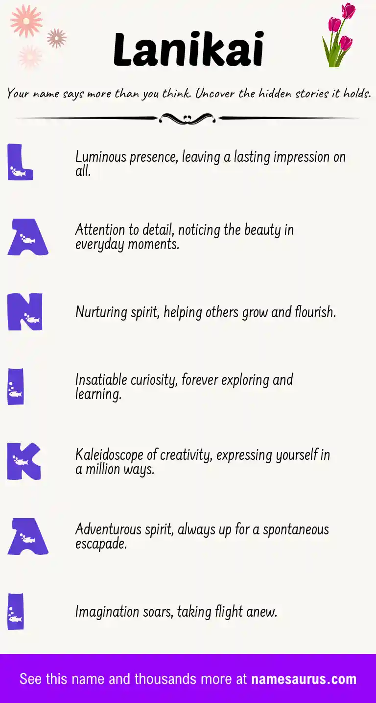 Acrostic poem about Lanikai.