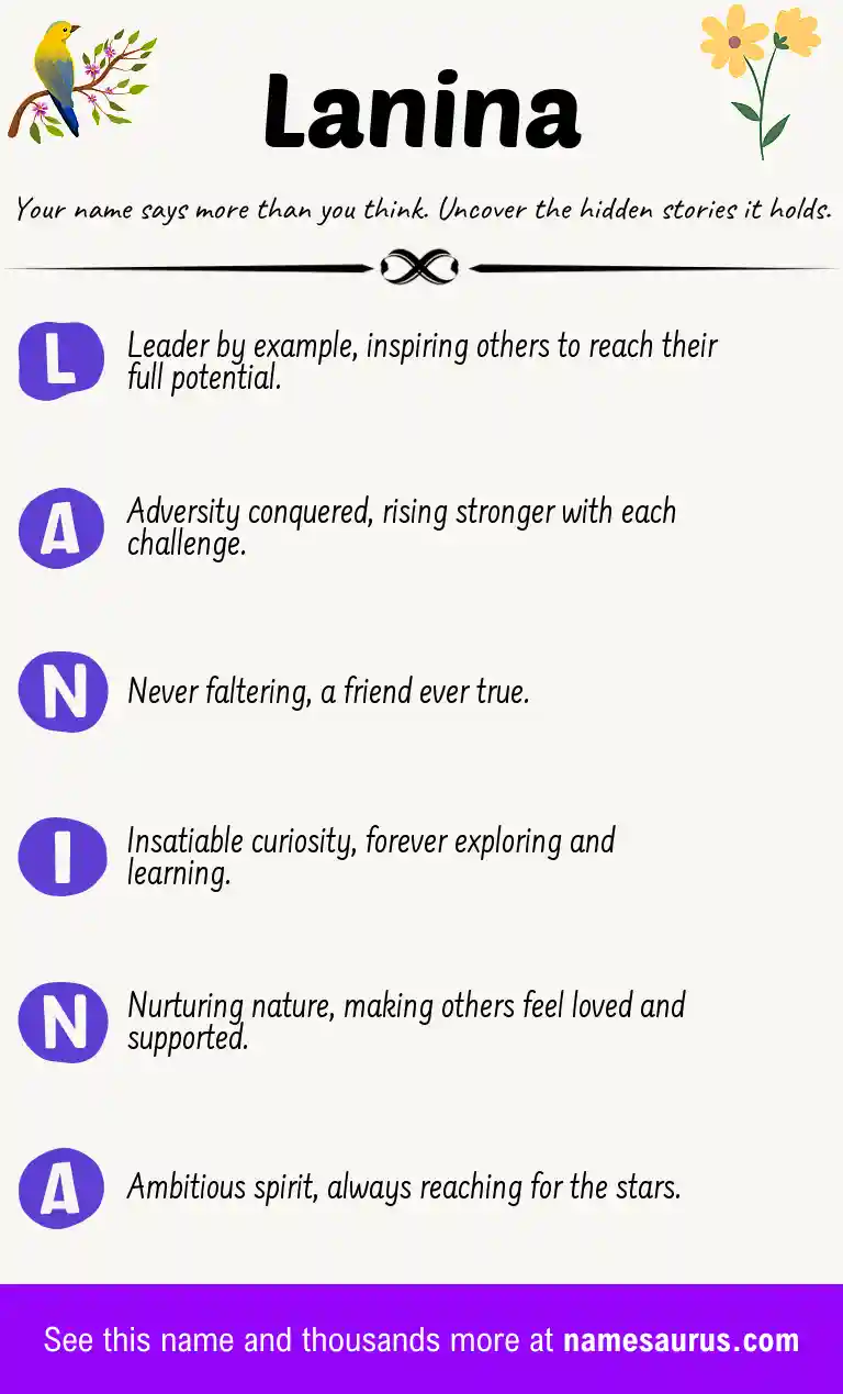 Acrostic poem about Lanina.