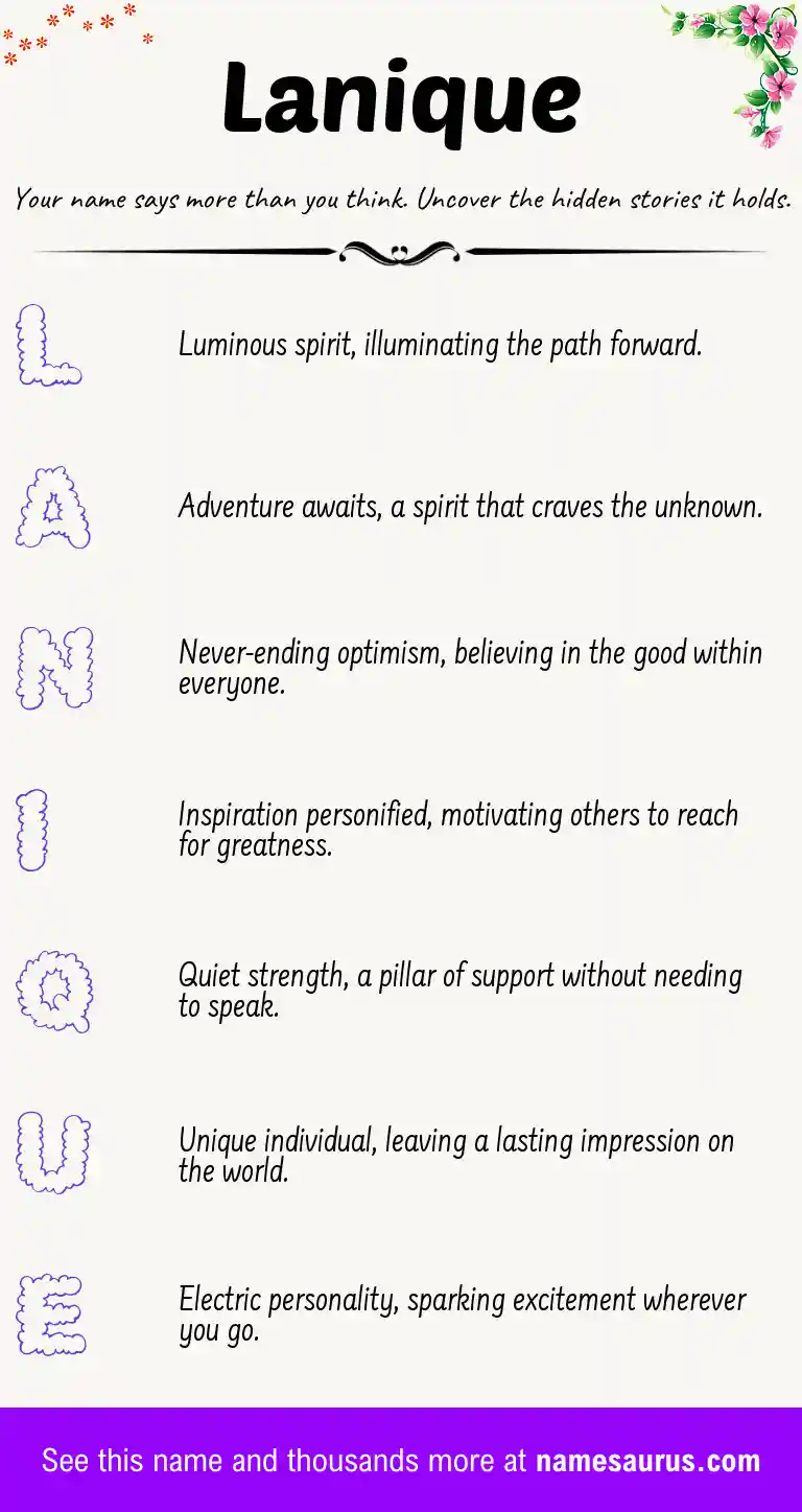 Acrostic poem about Lanique.