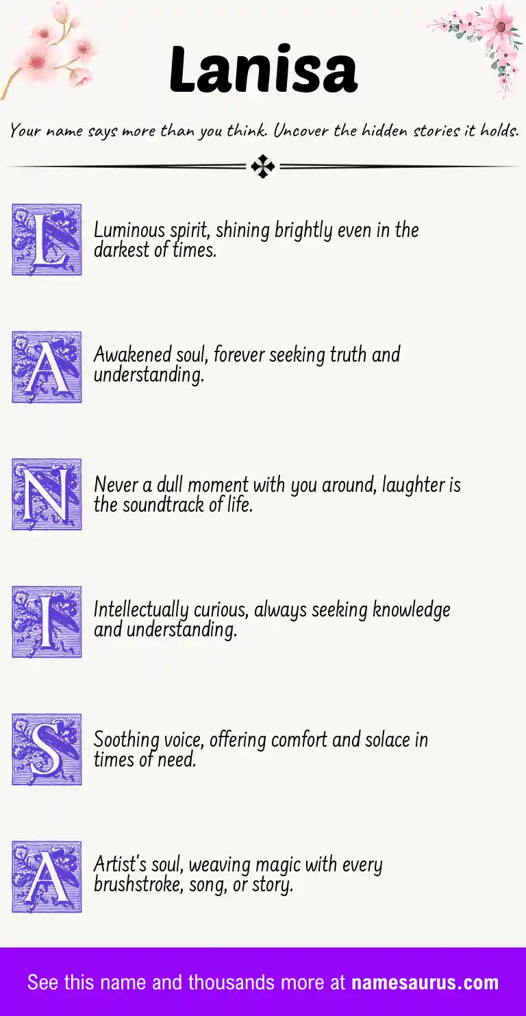 Acrostic poem about Lanisa.