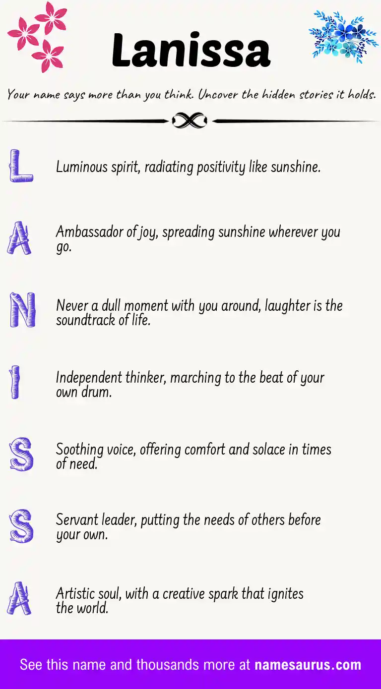 Acrostic poem about Lanissa.
