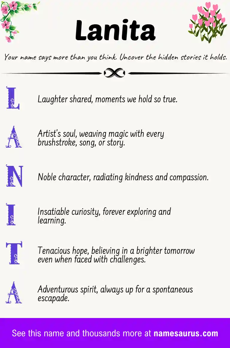 Acrostic poem about Lanita.