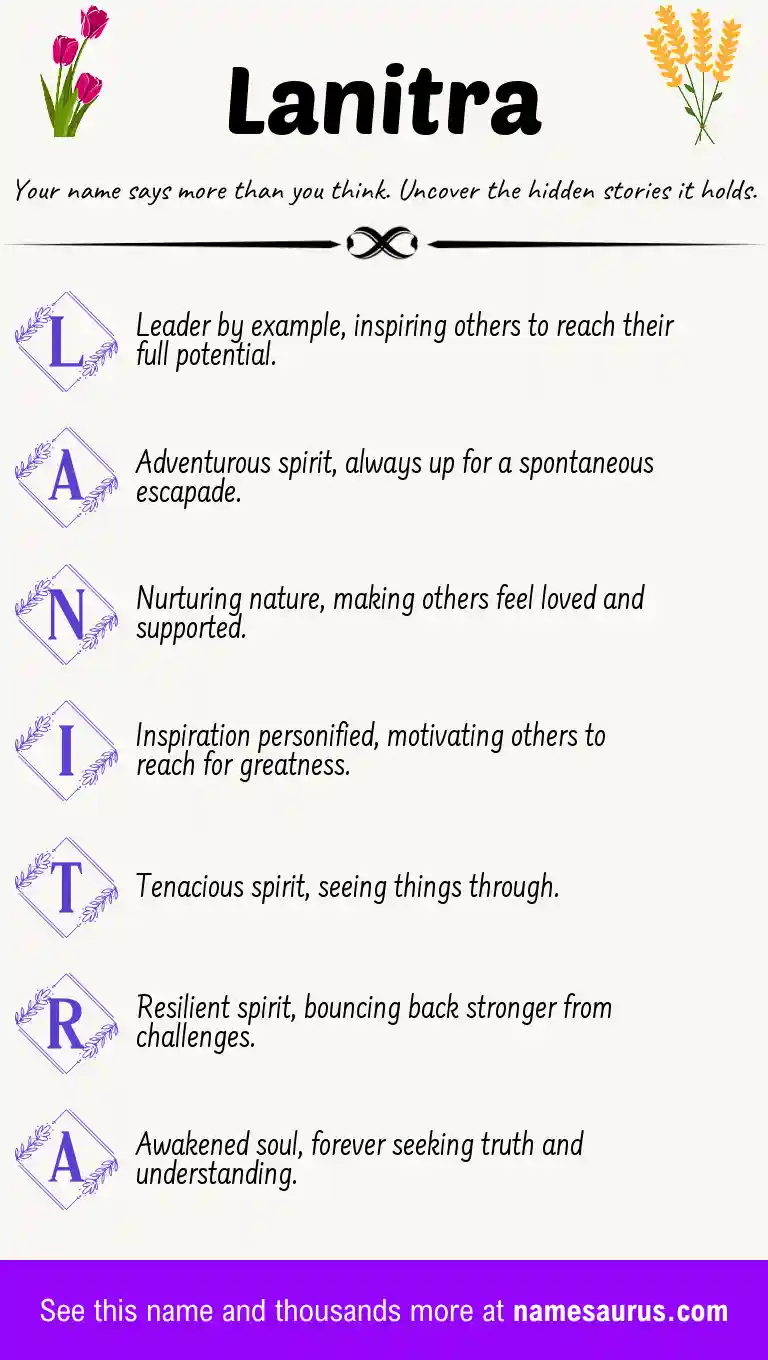 Acrostic poem about Lanitra.