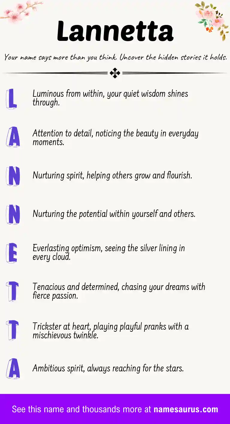 Acrostic poem about Lannetta.