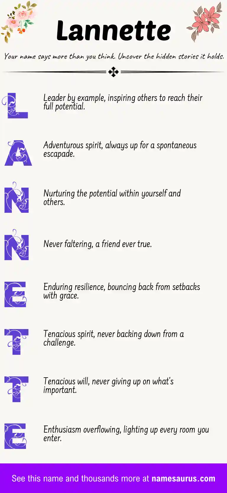 Acrostic poem about Lannette.