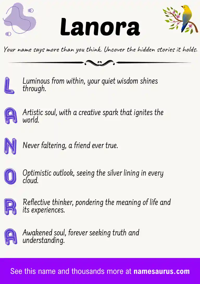 Acrostic poem about Lanora.