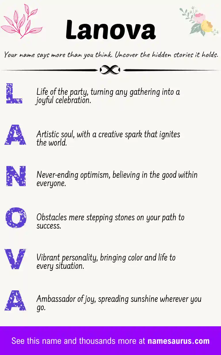 Acrostic poem about Lanova.