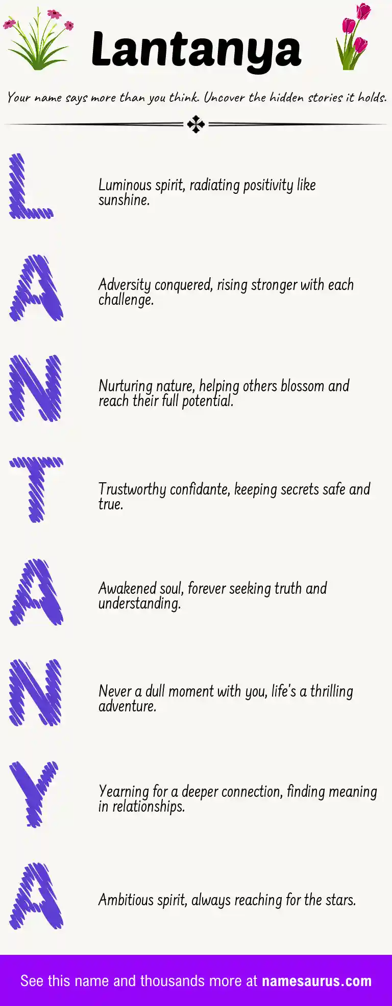 Acrostic poem about Lantanya.