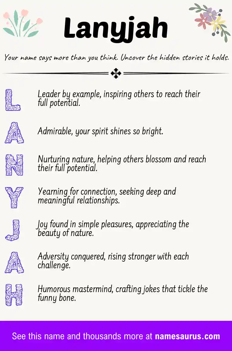 Acrostic poem about Lanyjah.