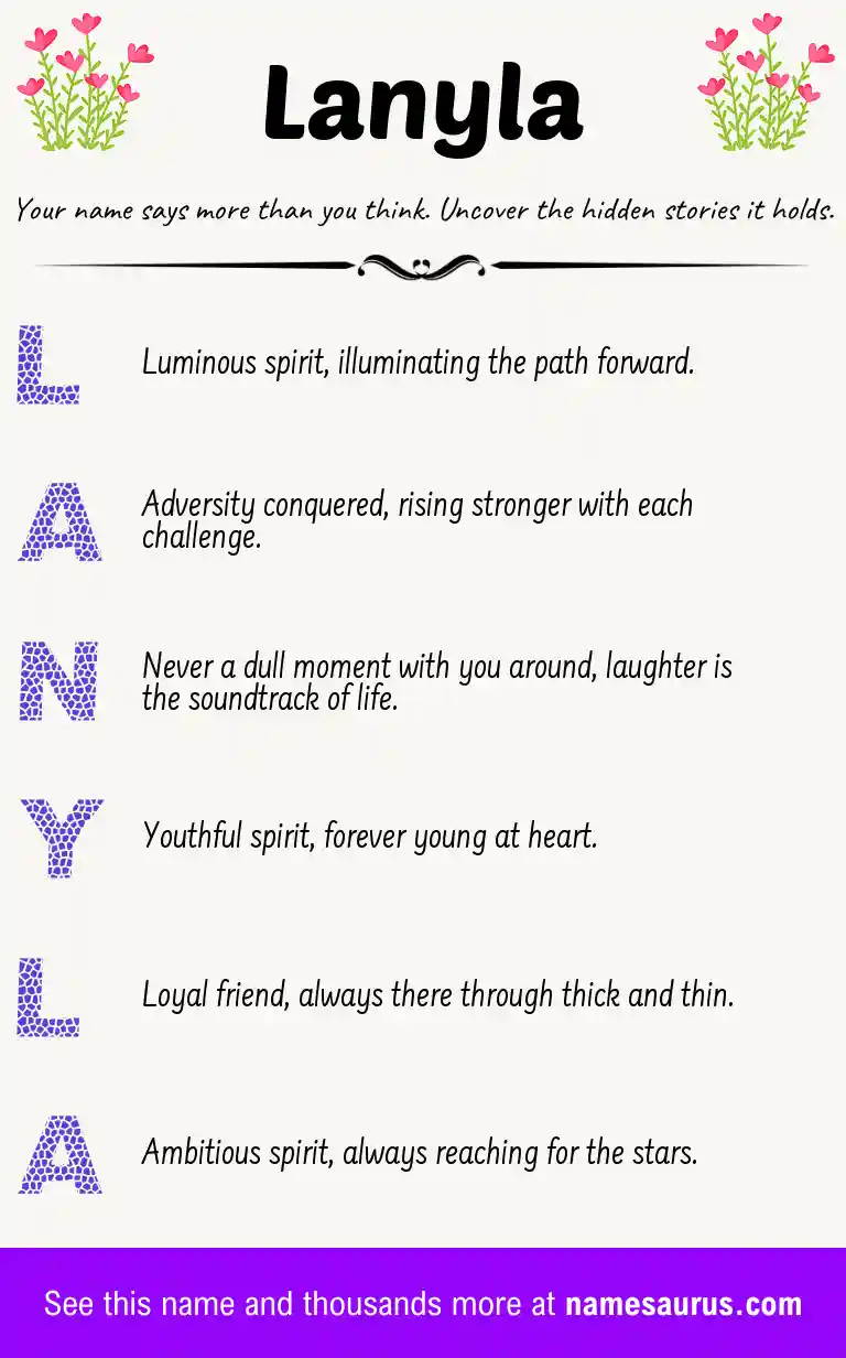 Acrostic poem about Lanyla.