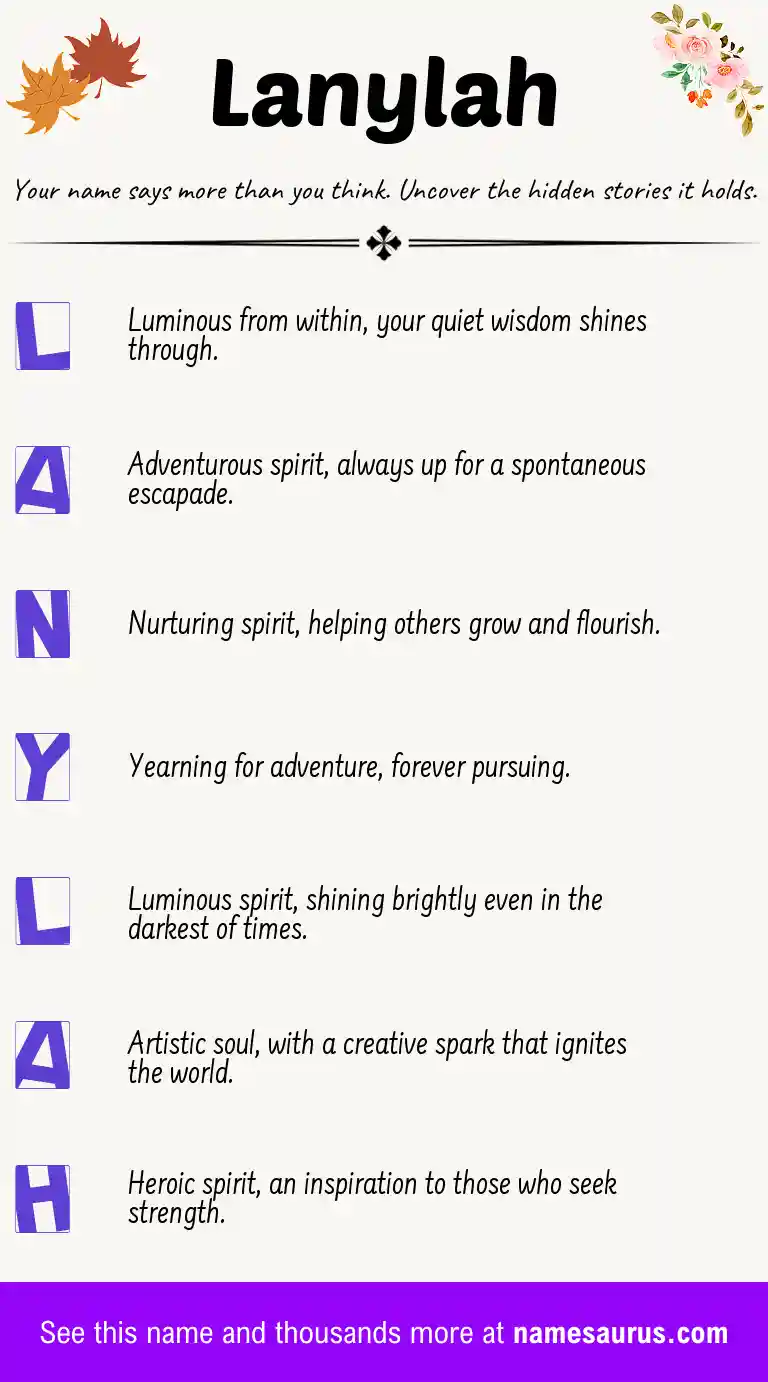 Acrostic poem about Lanylah.