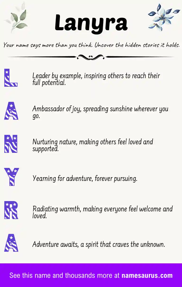 Acrostic poem about Lanyra.