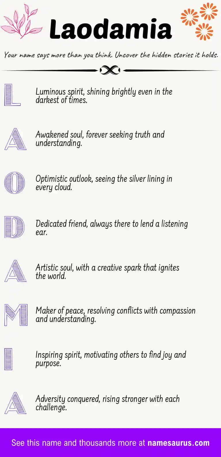 Acrostic poem about Laodamia.