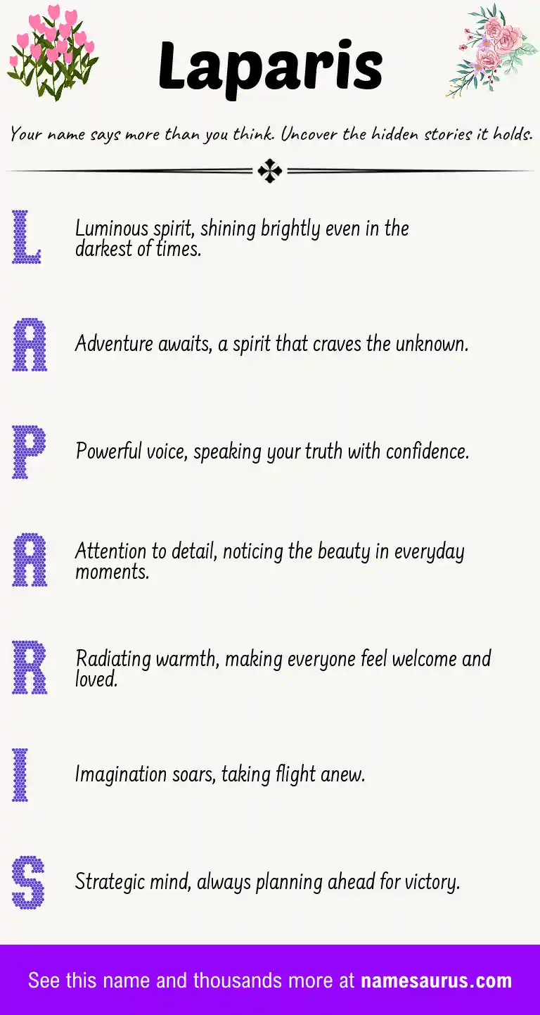 Acrostic poem about Laparis.