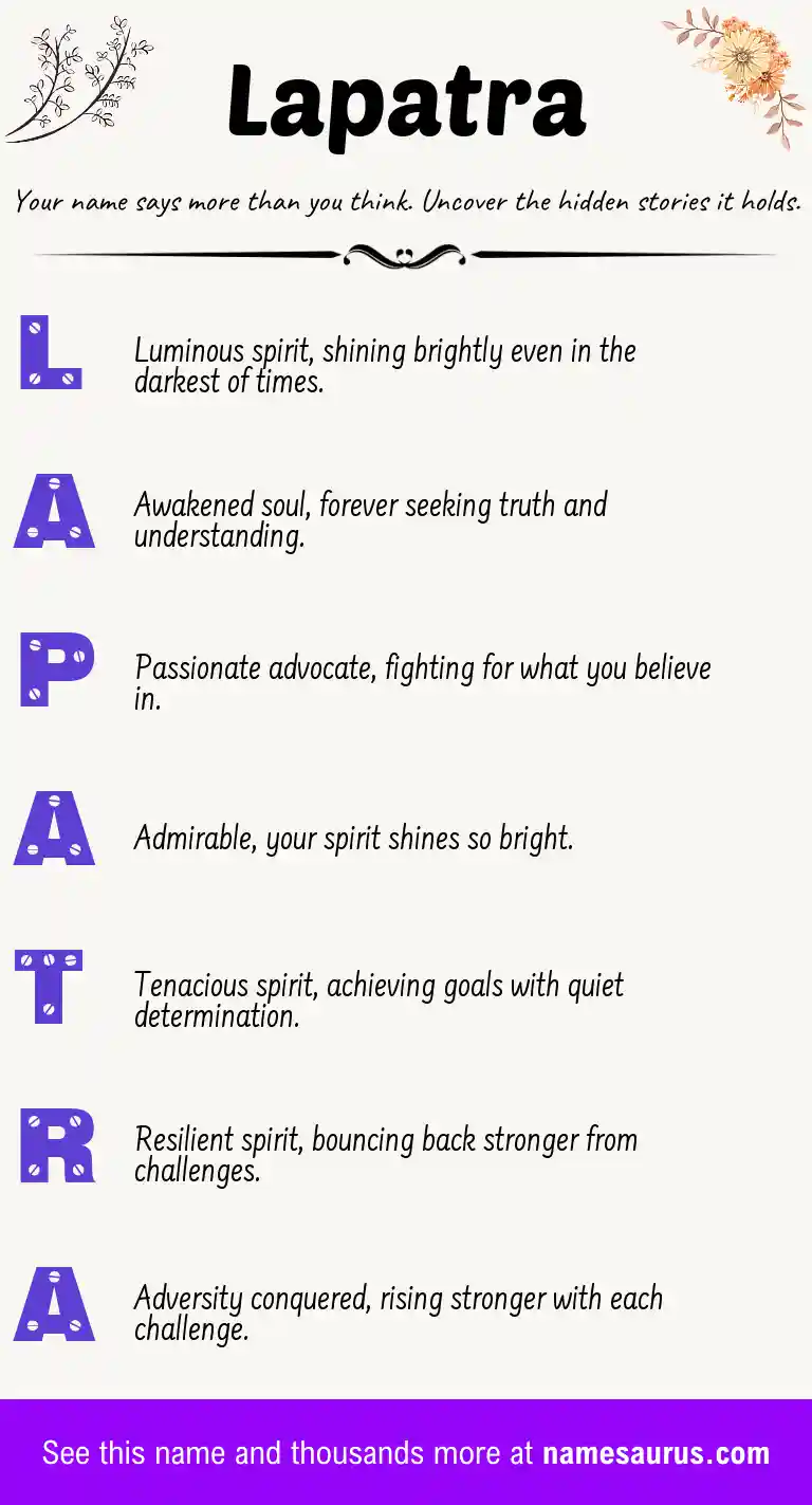 Acrostic poem about Lapatra.