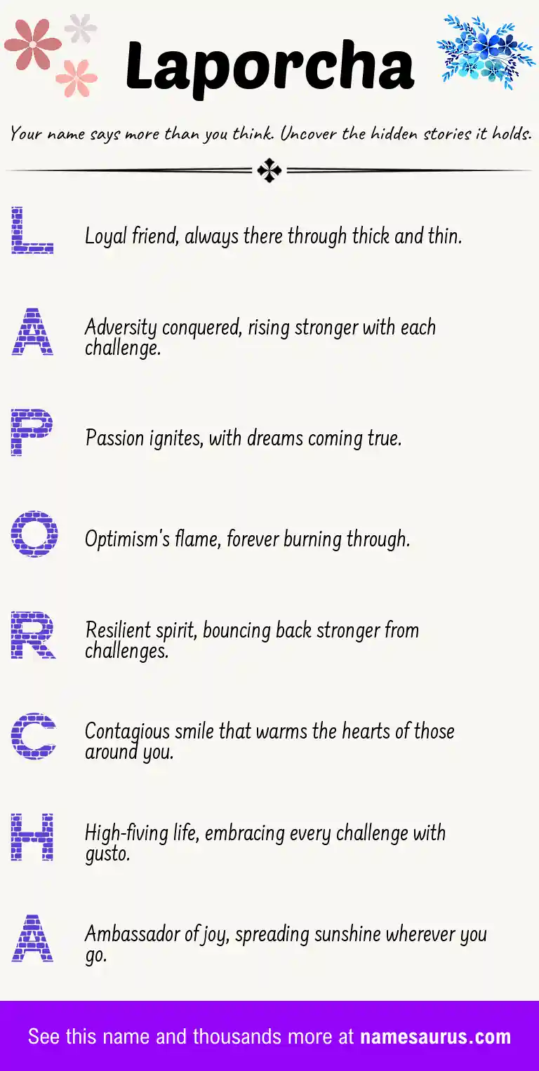 Acrostic poem about Laporcha.