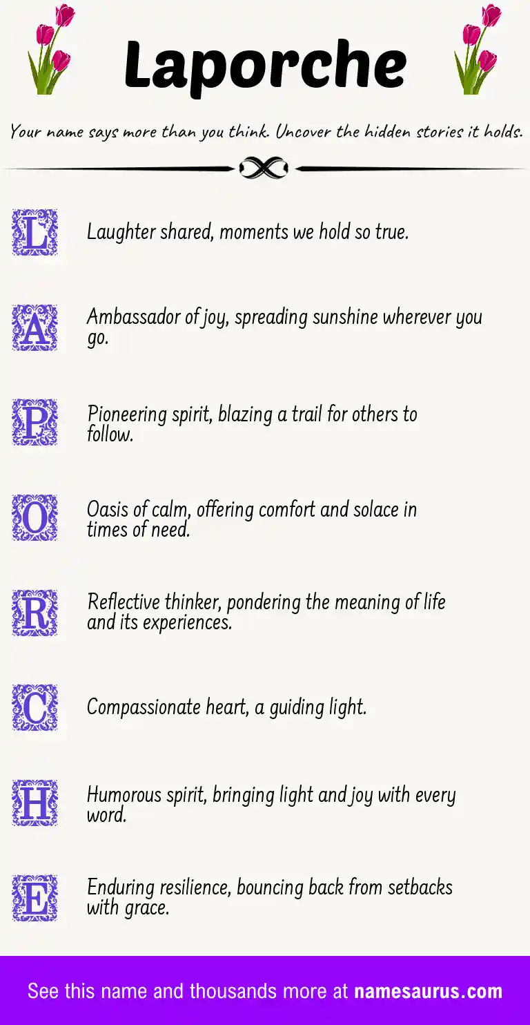 Acrostic poem about Laporche.