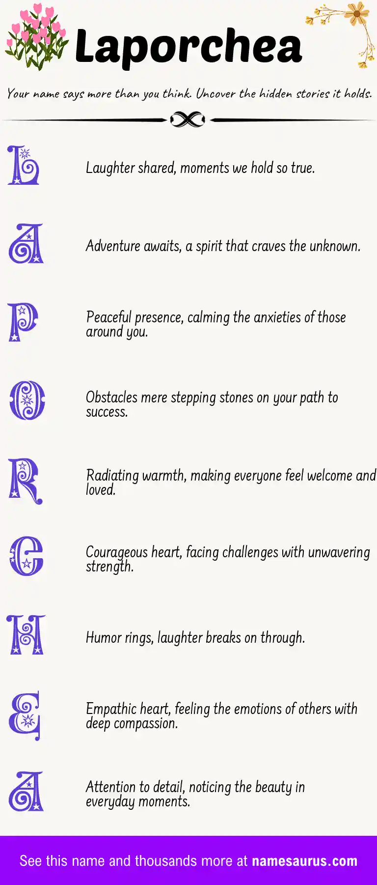 Acrostic poem about Laporchea.