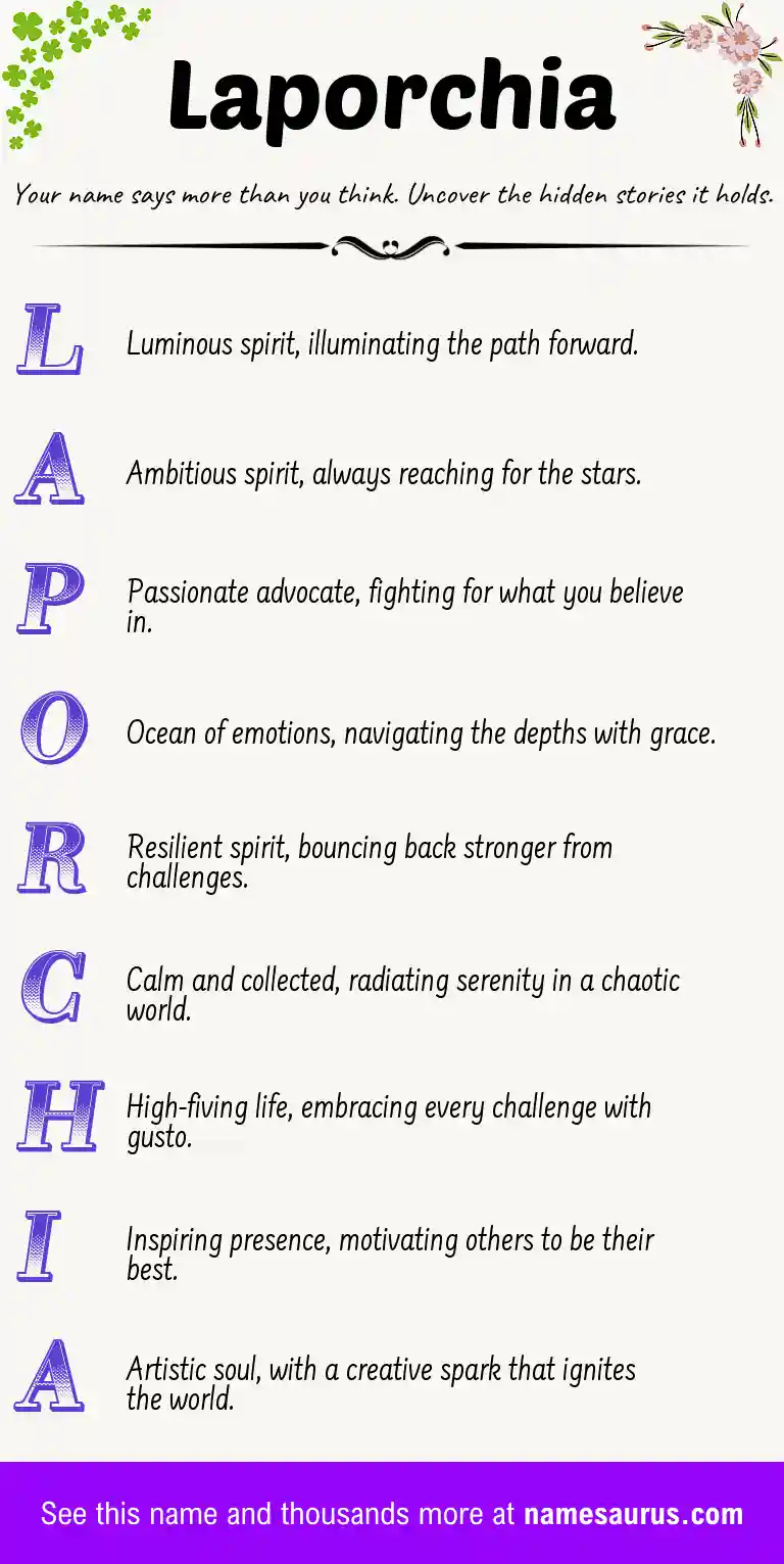 Acrostic poem about Laporchia.