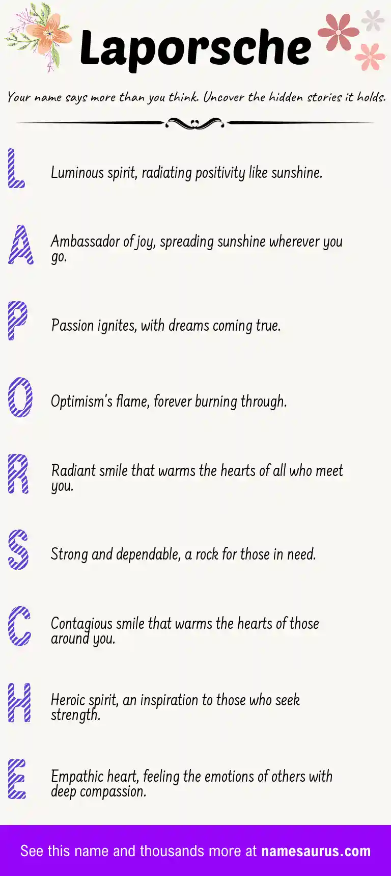 Acrostic poem about Laporsche.