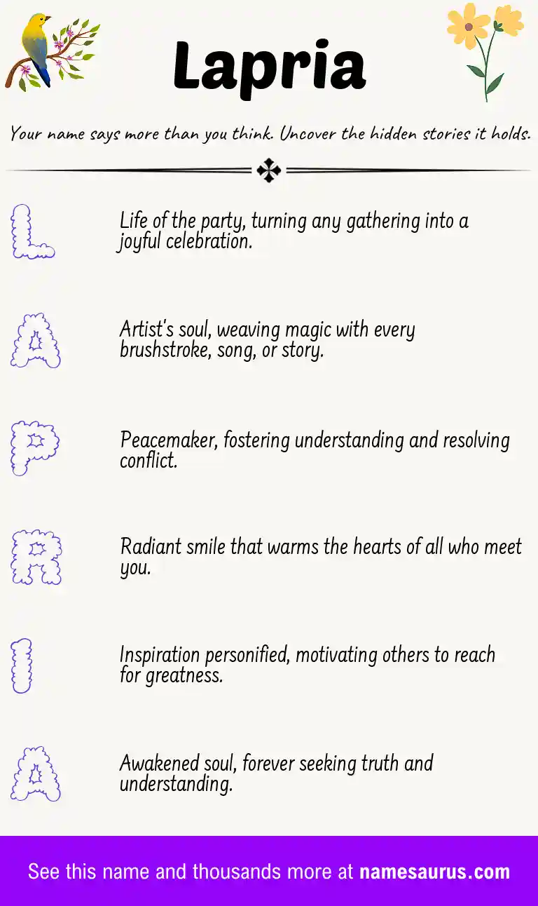 Acrostic poem about Lapria.