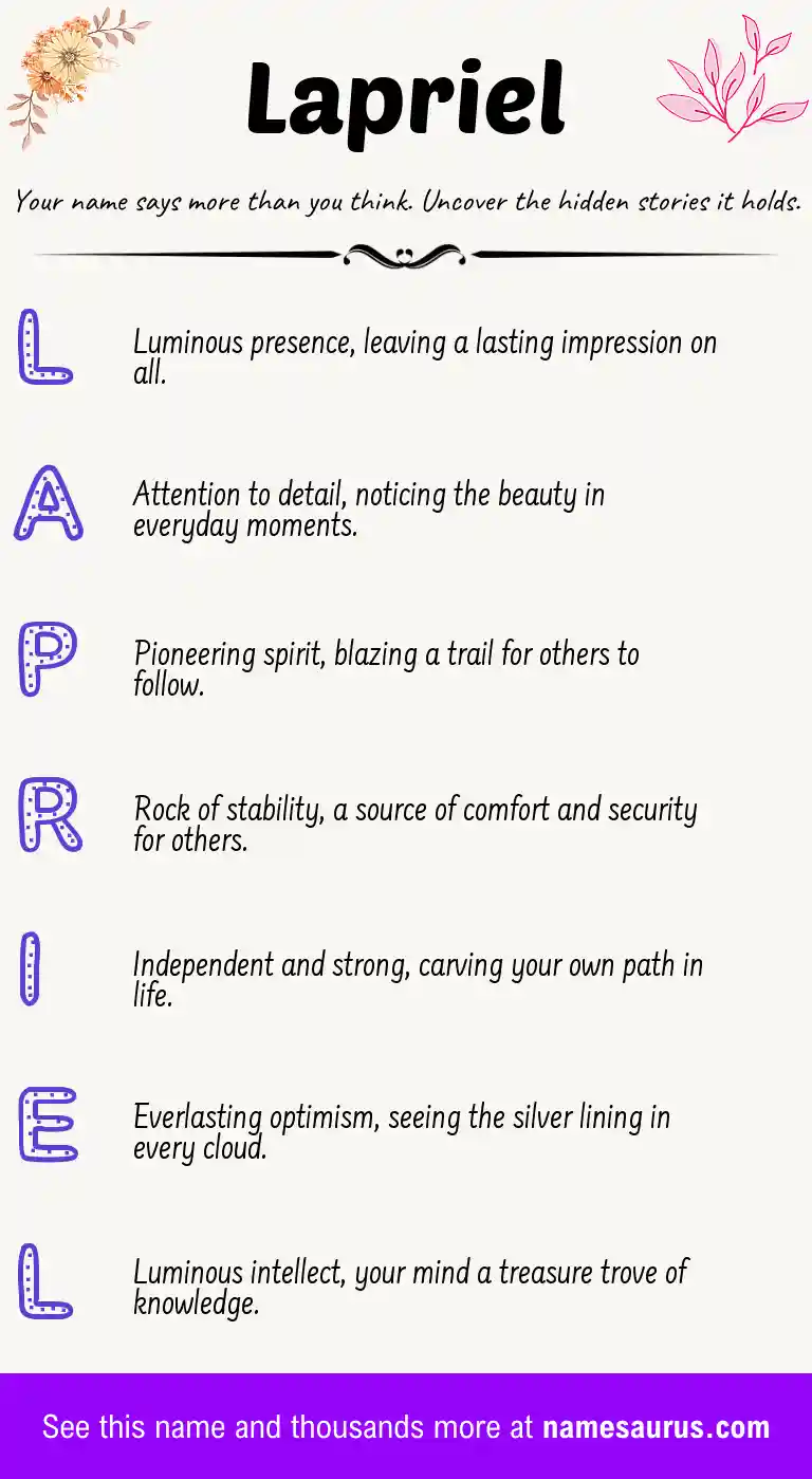 Acrostic poem about Lapriel.