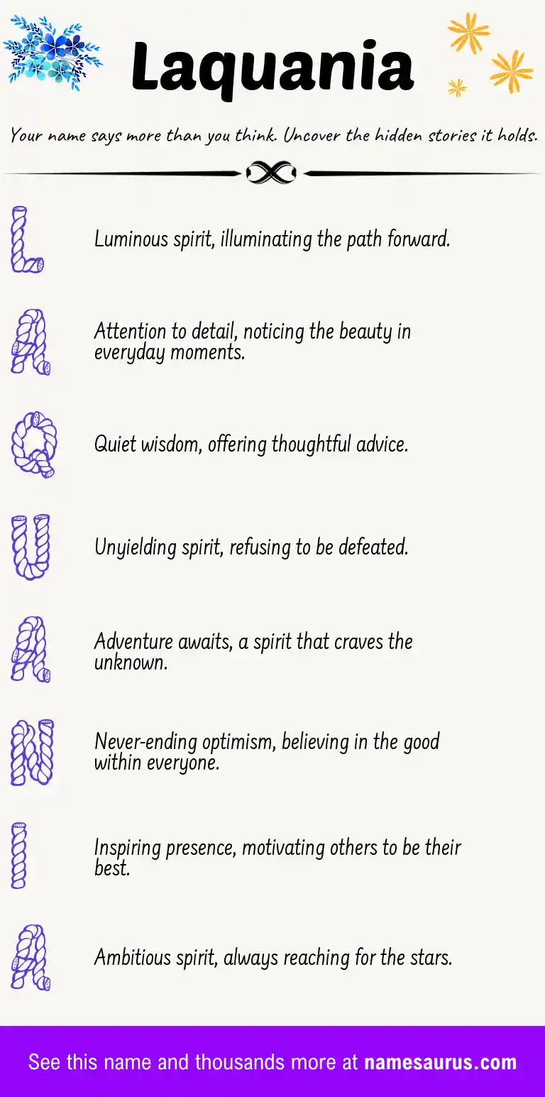 Acrostic poem about Laquania.
