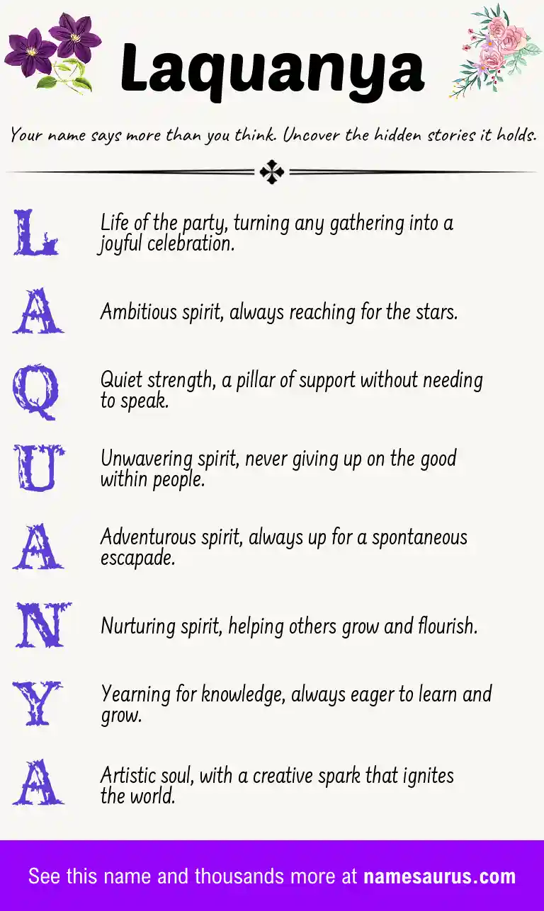 Acrostic poem about Laquanya.