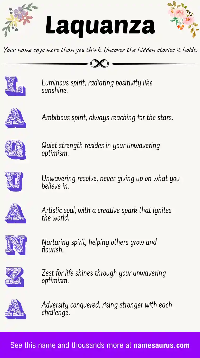 Acrostic poem about Laquanza.