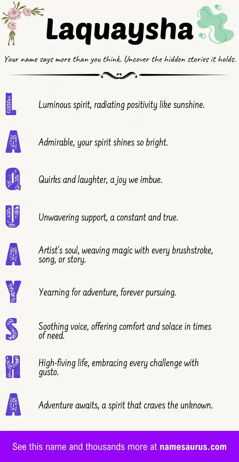 Acrostic poem about Laquaysha.