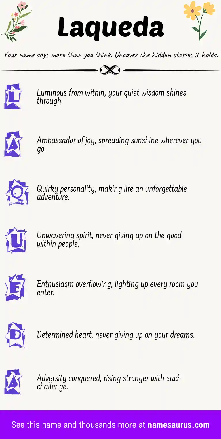 Acrostic poem about Laqueda.
