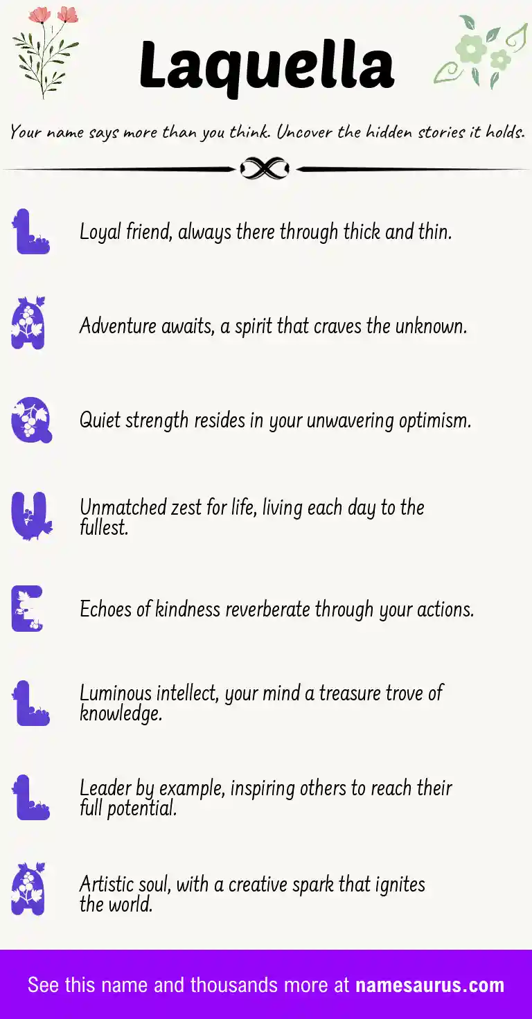 Acrostic poem about Laquella.