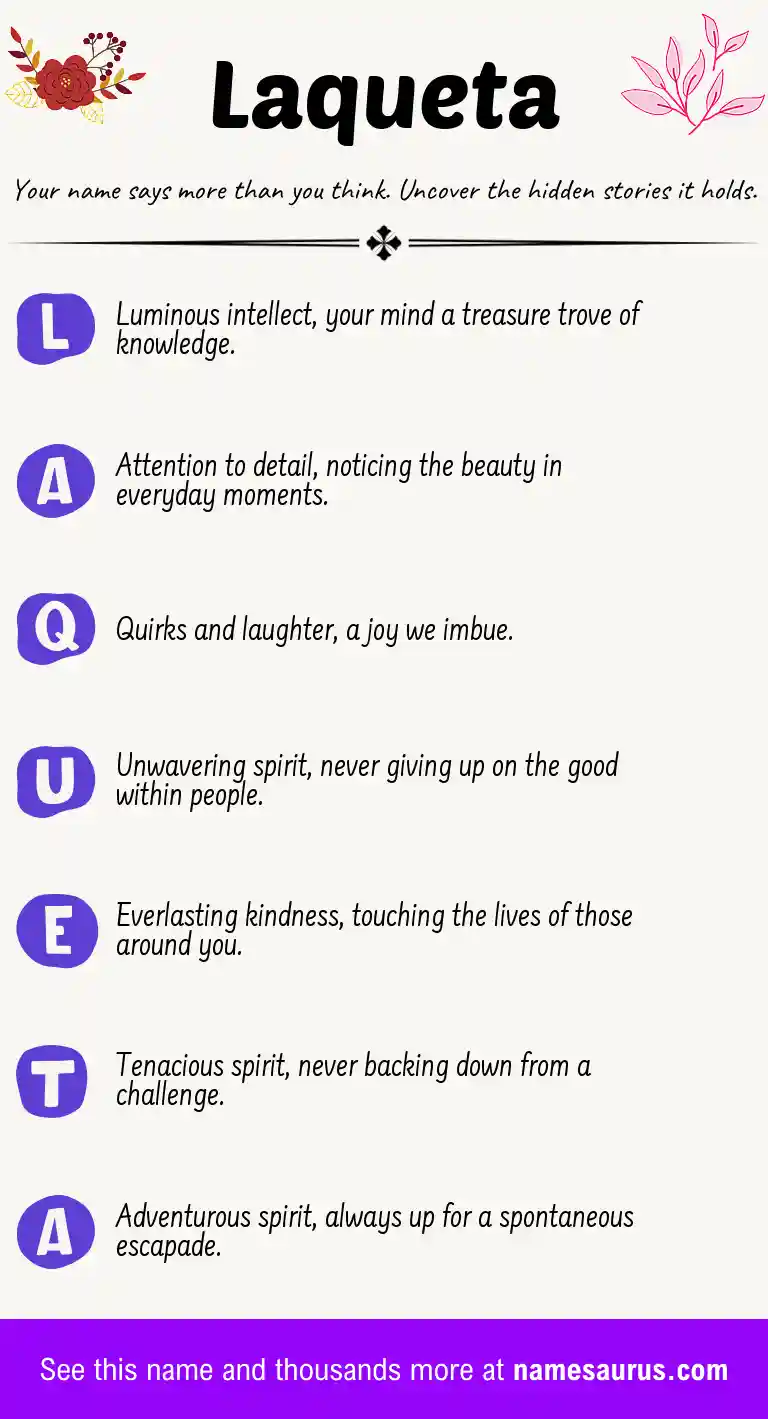 Acrostic poem about Laqueta.